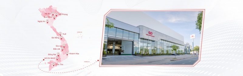 KIM LONG MOTOR PHÚ QUỐC KINH DOANH